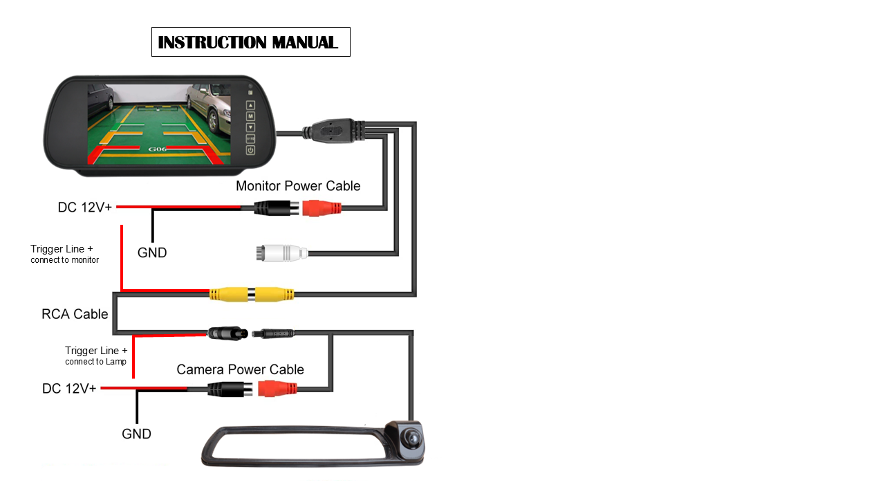 Reversing Camera & 7" Monitor for Vauxhall Vivaro MK3, Renault Trafic MK3 2014
