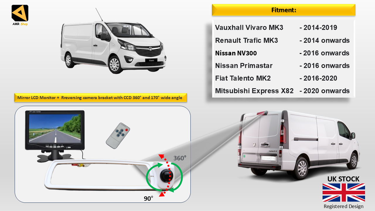 Reversing Camera & 7" Monitor for Vauxhall Vivaro MK3, Renault Trafic MK3 2014 (White)