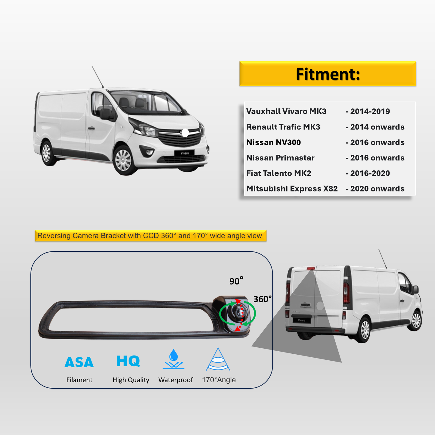 Reversing Camera For Vivaro ,Trafic, NV300 2014 onwards