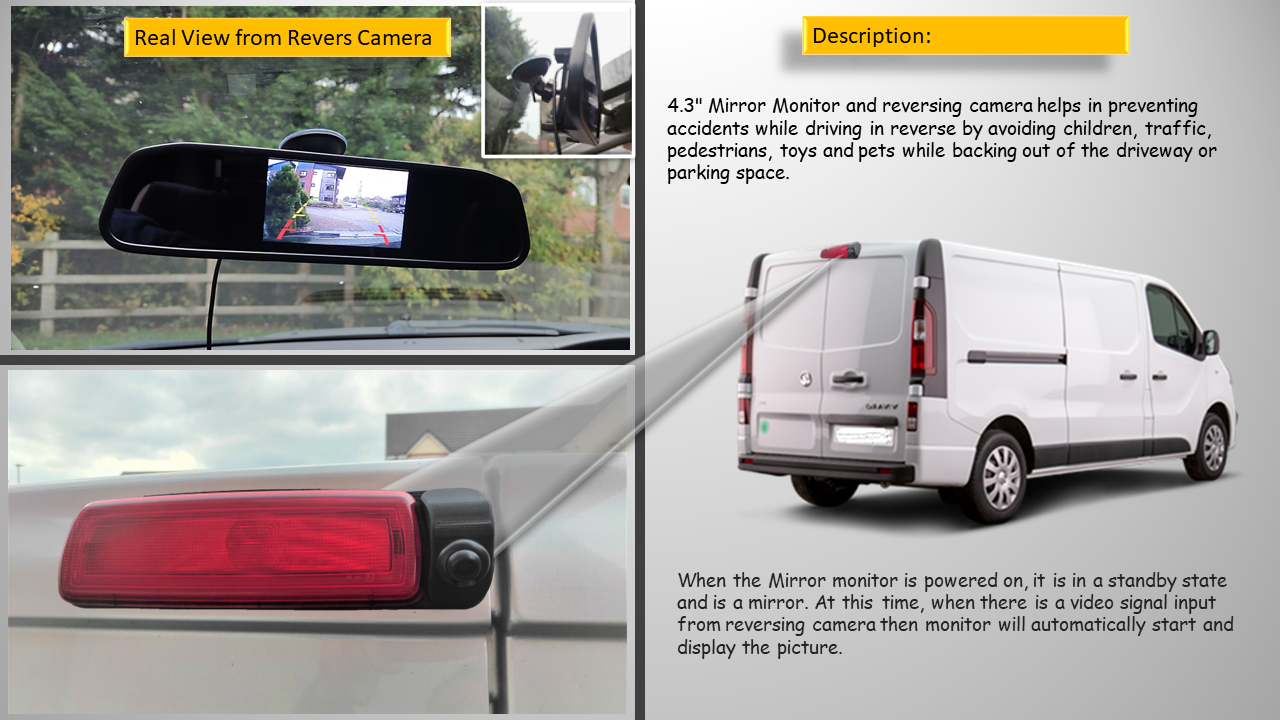 Reversing Camera and 4.3" Mirror Monitor For Vivaro, Trafic, Primastar 2014+