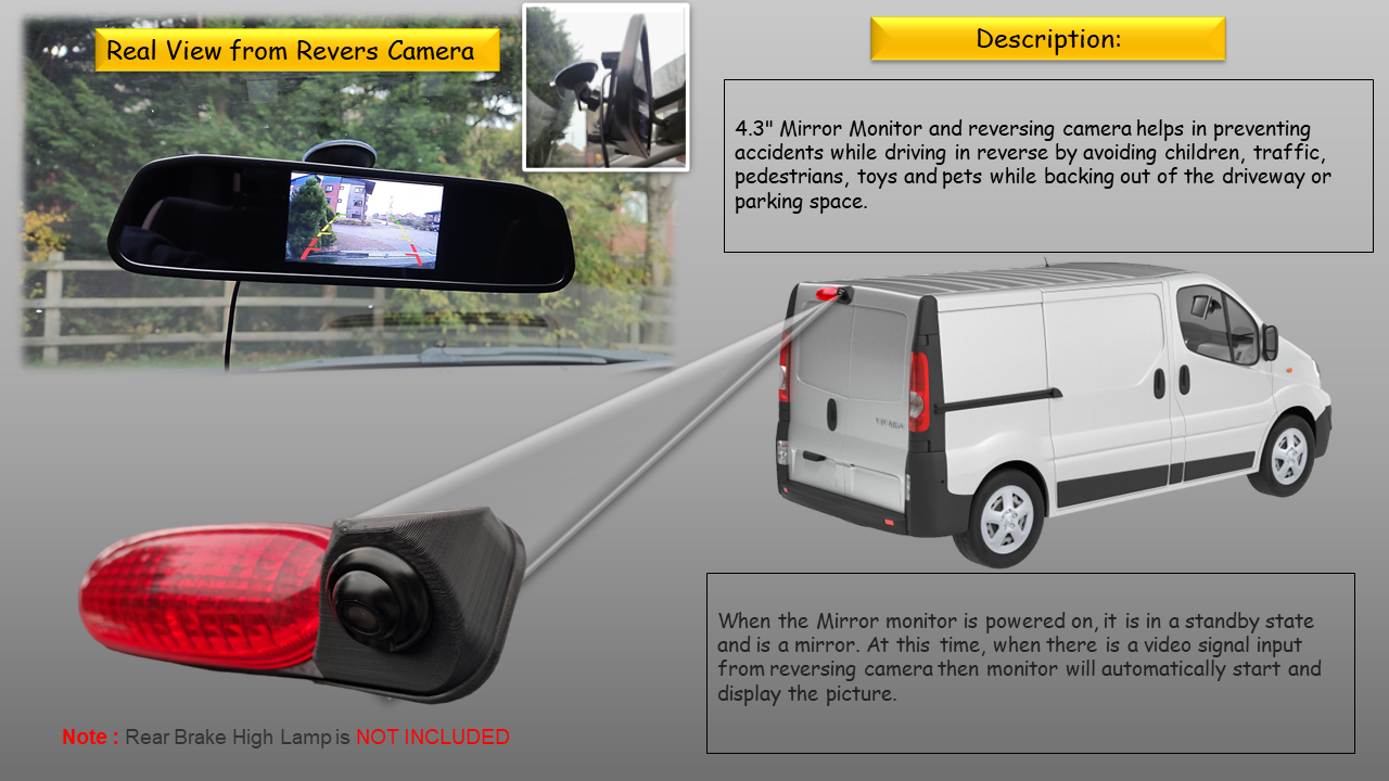 Reversing Camera & 4.3" Mirror Monitor For Vivaro, Trafic, Primastar 2001-2013