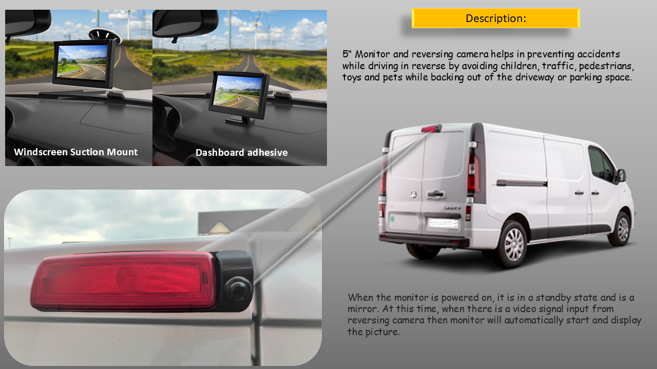 5" Monitor and Reversing Camera For Vivaro, Trafic, NV300 2014-2022