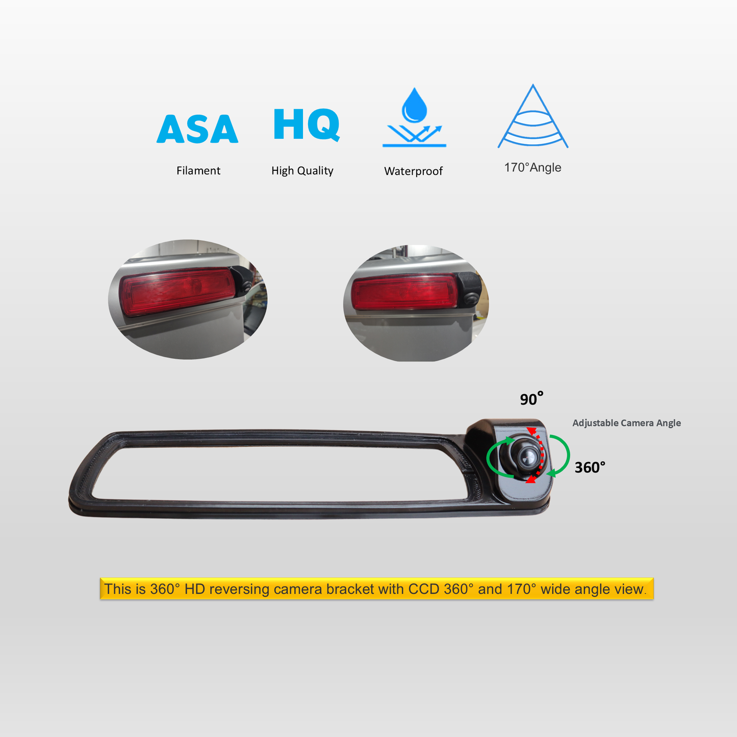Reversing Camera For Vivaro ,Trafic, NV300 2014 onwards