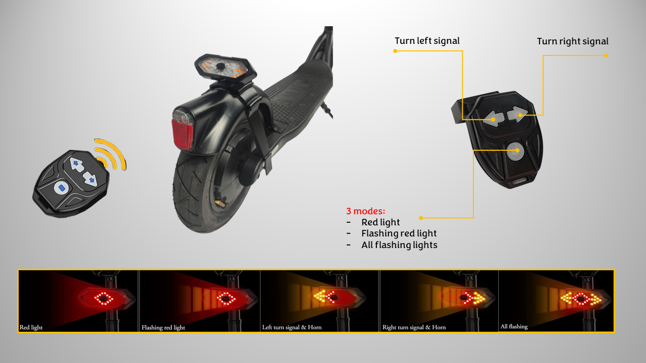 Mudguard Support with Indicators for Pure Air 2nd Gen (Clear)