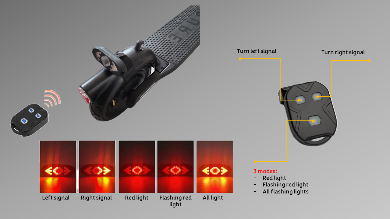 Indicator Kit for PURE Electric Scooters Air 2nd Gen