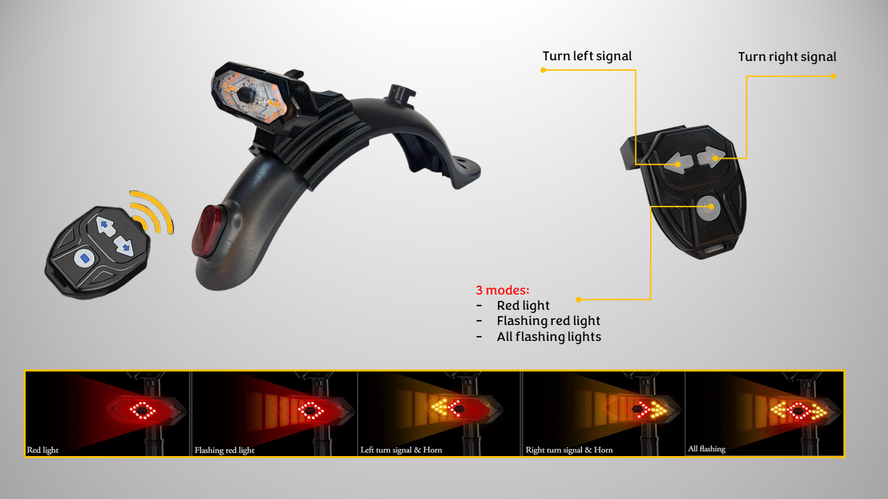 AOVO PRO M365 Pro Indicator/Blinker Kit Front & Rear Turn Signal (Clear)