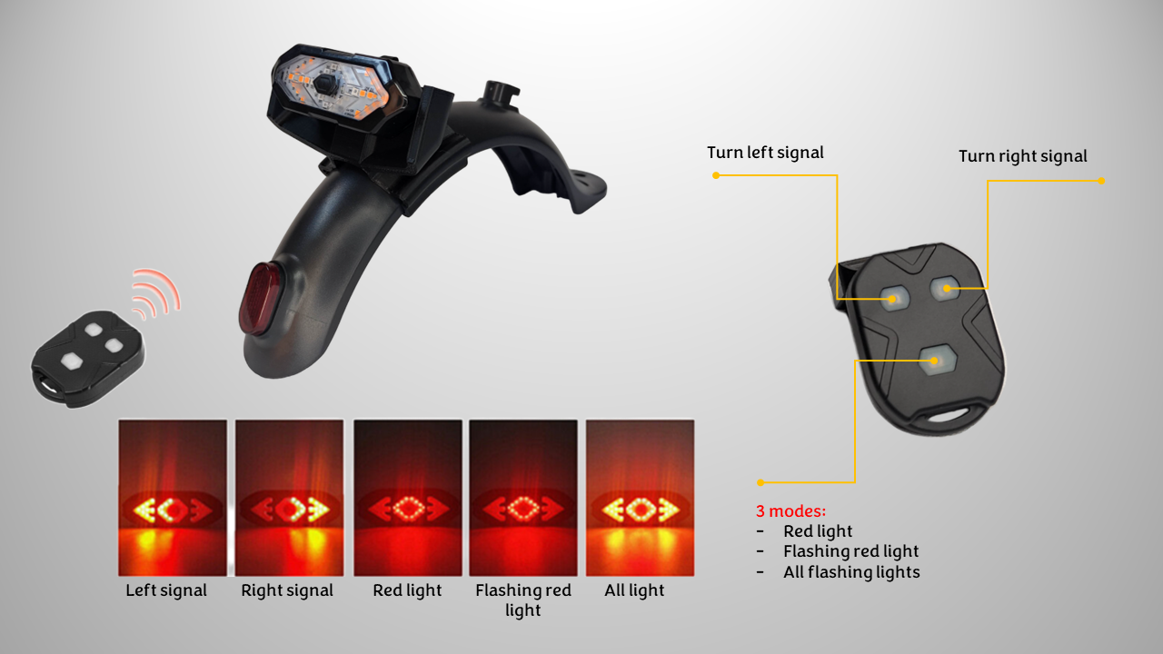 Front & Rear Indicator Kit for Xiaomi Electric Scooter Mi 363 Pro 1S (Clear)