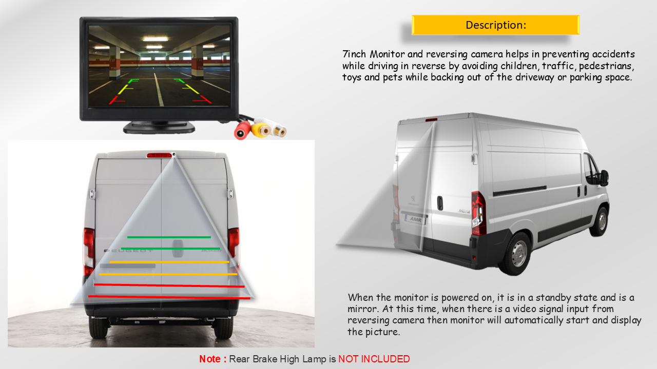 Reversing Camera & 5" Monitor For Peugeot Boxer, Citroen Relay, Citroen Jumper, Fiat Ducato 2007 - 2022 (White)