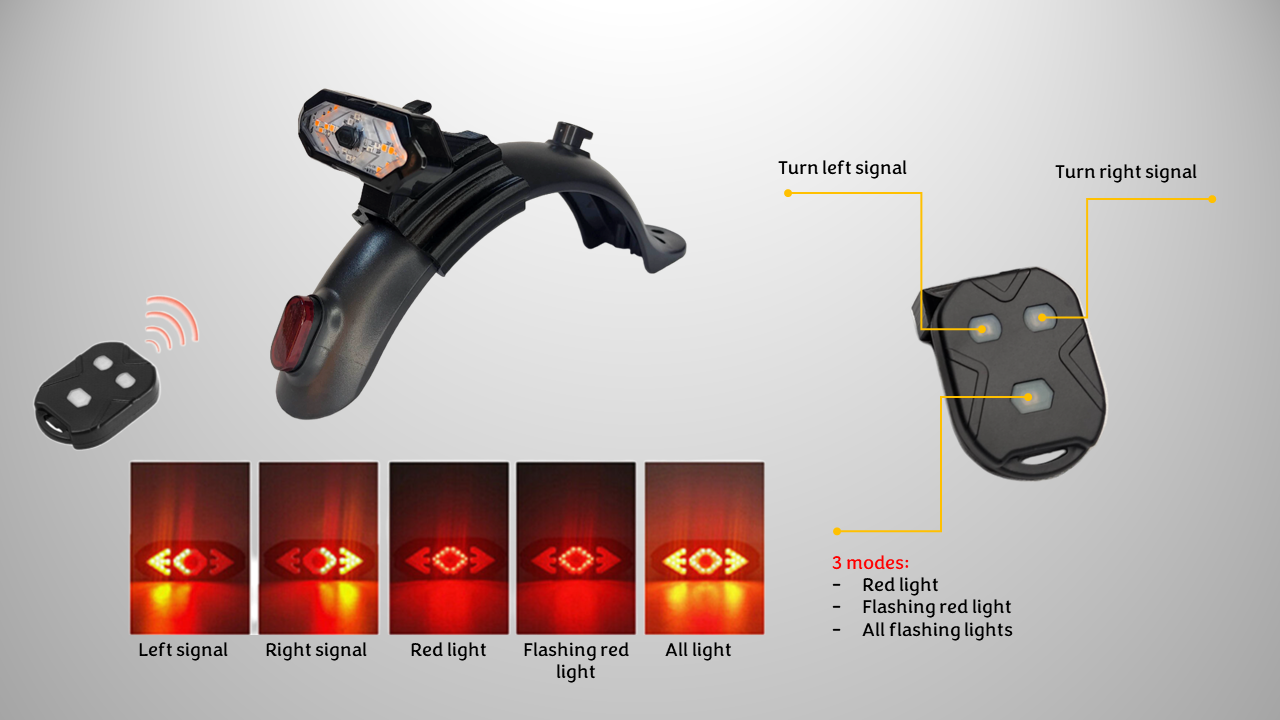 Front & Rear Indicator Kit for Xiaomi Electric Scooter Mi 363 Pro 1S (Clear)