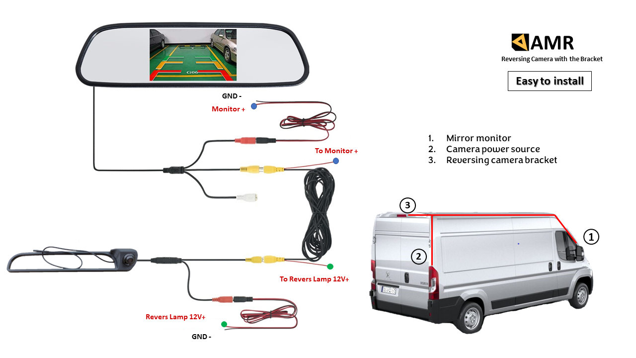 4.3" Mirror Monitor TFT LCD