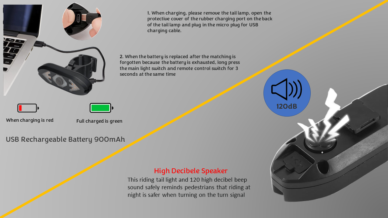 Indicator Kit for PURE Electric Scooters Air 2nd Gen