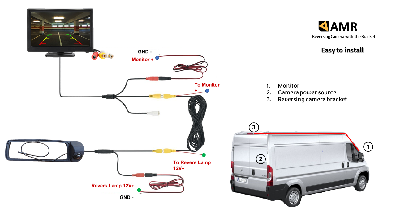5" Monitor and Reversing Camera For Vivaro, Trafic, NV300 2014-2022