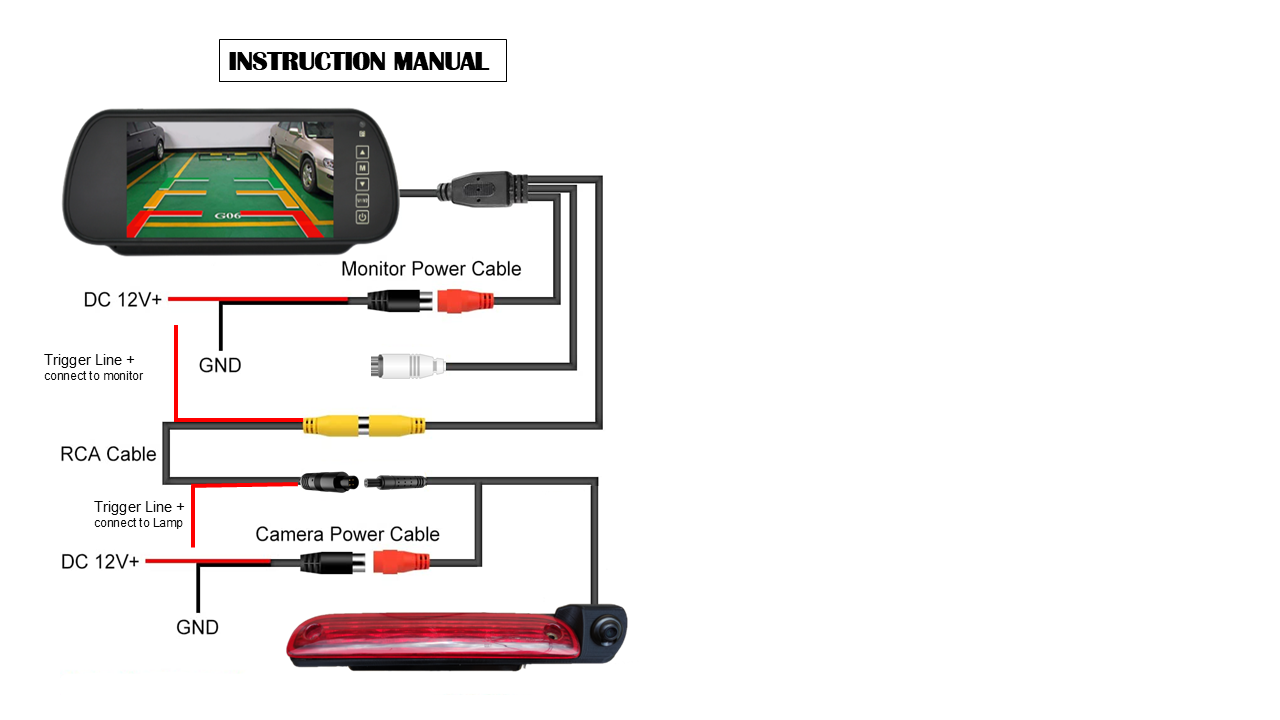 Reversing Camera & 7" Monitor For Peugeot Boxer, Citroen Relay, Citroen Jumper, Fiat Ducato 2007 - 2022