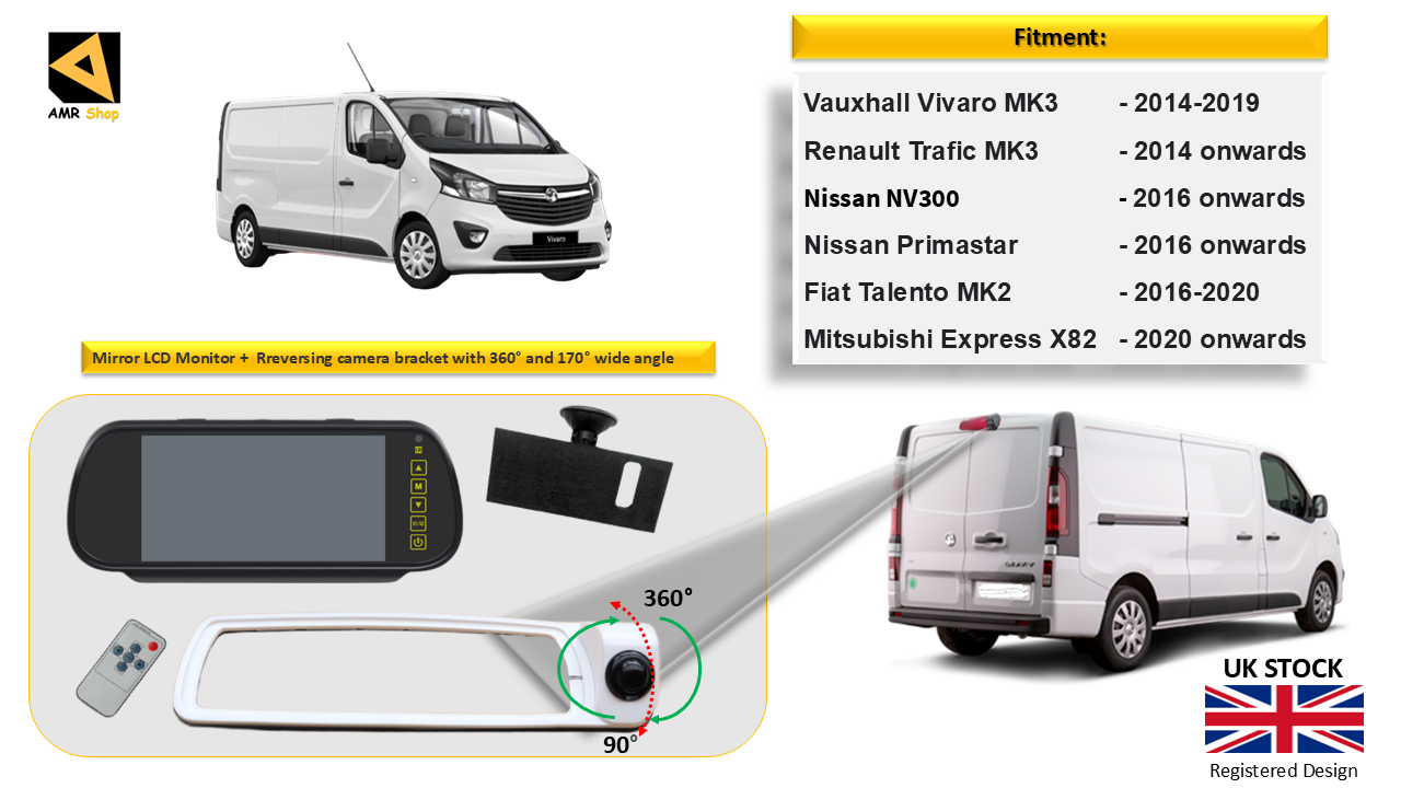 Reversing Camera & 7" Monitor for Vauxhall Vivaro MK3, Renault Trafic MK3 2014 (White)
