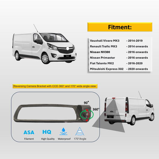 Reversing Camera For Vivaro ,Trafic, NV300 2014 onwards