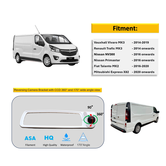 Reversing Camera For Vivaro ,Trafic, NV300 2014 onwards (WHITE)