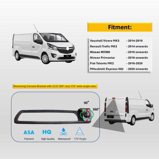 Reversing Camera For Vivaro ,Trafic, NV300 2014 onwards