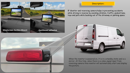 5" Monitor and Reversing Camera For Vivaro, Trafic, NV300 2014-2022