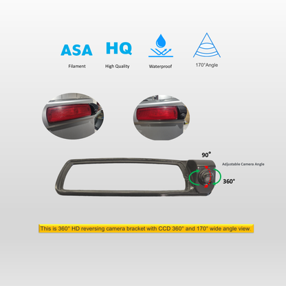 Reversing Camera For Vivaro ,Trafic, NV300 2014 onwards