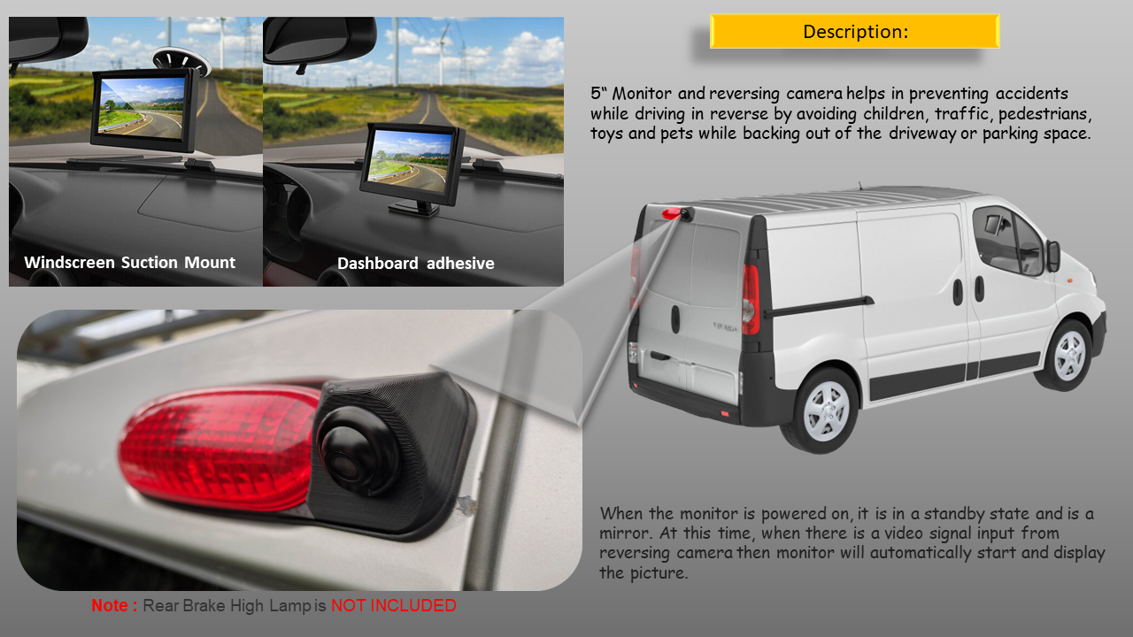 5" Monitor and Reversing Camera For Vivaro, Trafic, Primastar 2001-2013 (WHITE)