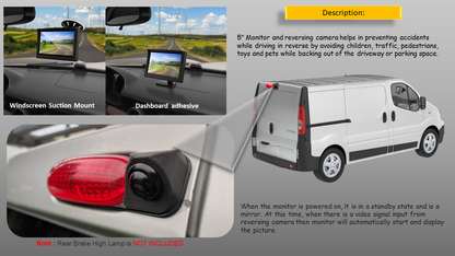 5" Monitor and Reversing Camera For Vivaro, Trafic, Primastar 2001-2013 (WHITE)