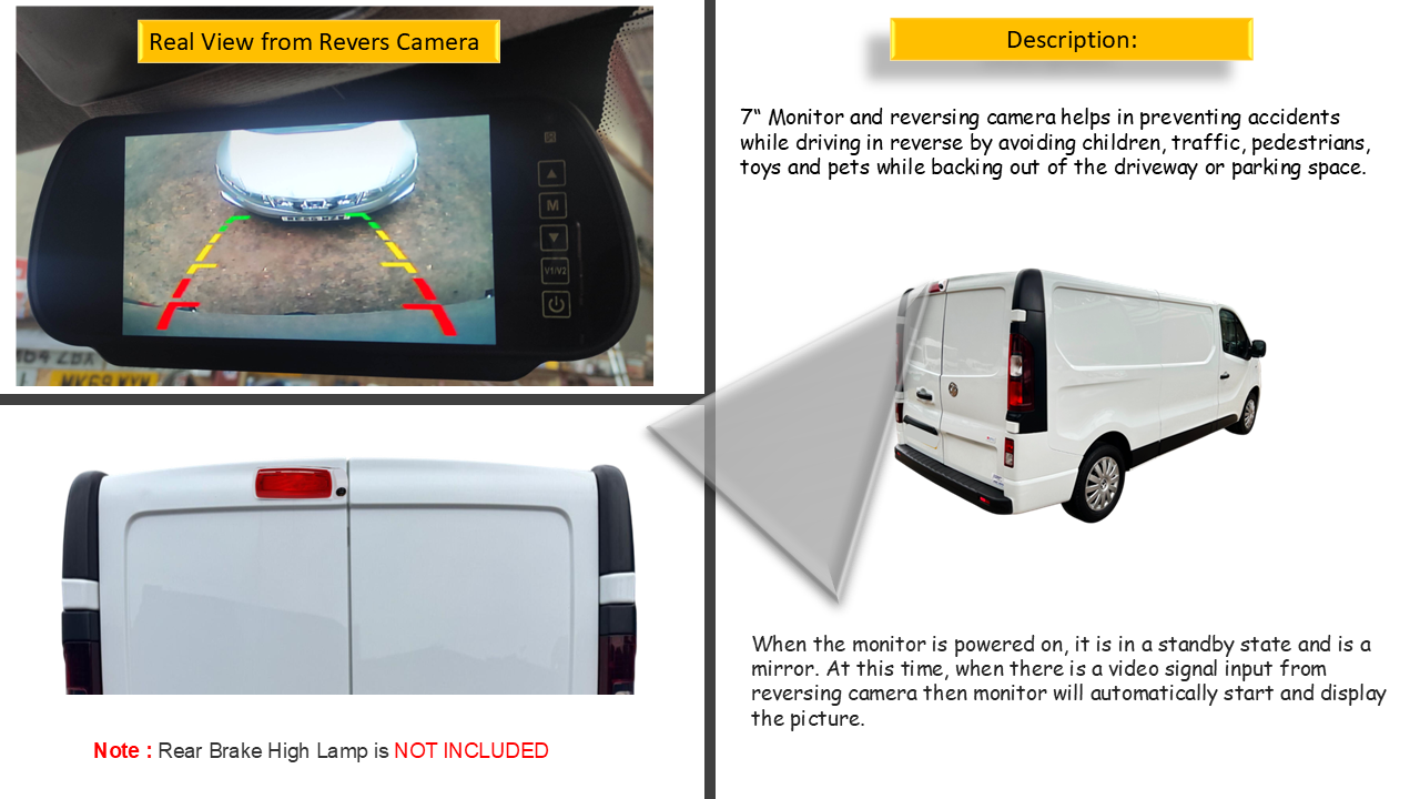 Reversing Camera & 7" Monitor for Vauxhall Vivaro MK3, Renault Trafic MK3 2014 (White)