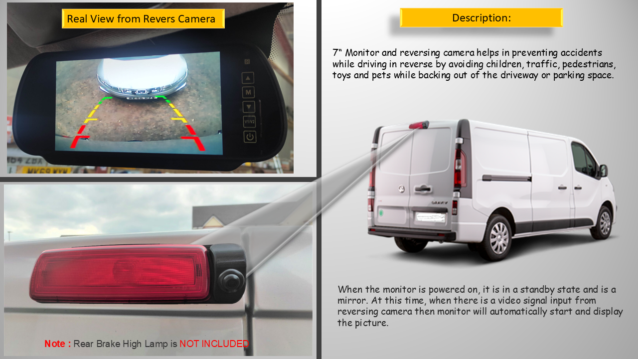 Reversing Camera & 7" Monitor for Vauxhall Vivaro MK3, Renault Trafic MK3 2014