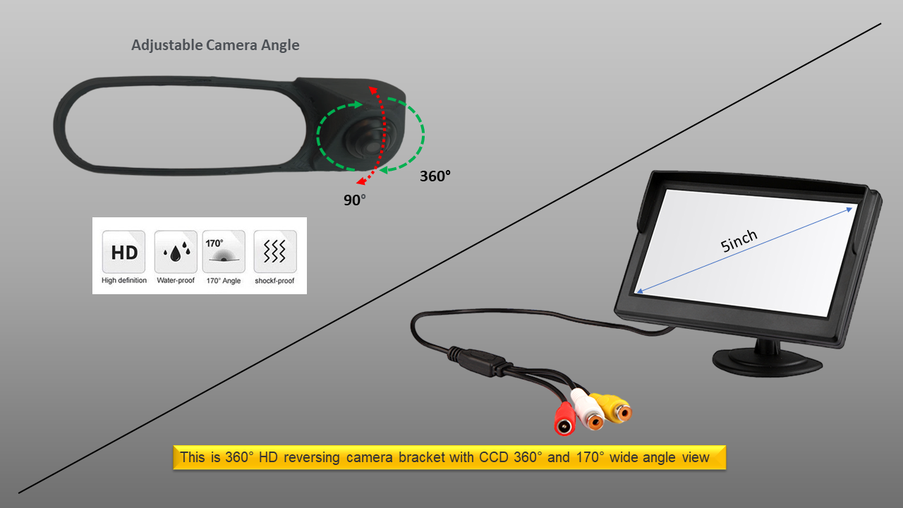 5" Monitor and Reversing Camera For Vivaro, Trafic, Primastar 2001-2013 (WHITE)