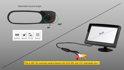 5" Monitor and Reversing Camera For Vivaro, Trafic, Primastar 2001-2013 (WHITE)