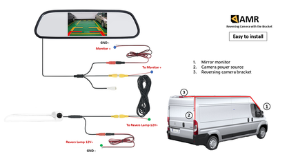 Reversing Camera Kit for Peugeot Boxer, Citroen Relay, Fiat Ducato 2011 and onwards (white)
