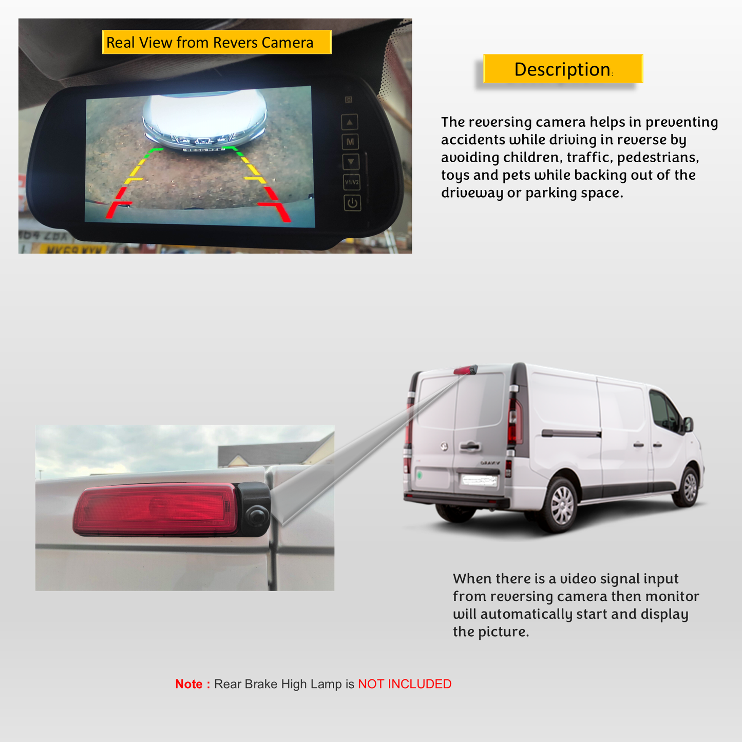 Reversing Camera For Vivaro ,Trafic, NV300 2014 onwards