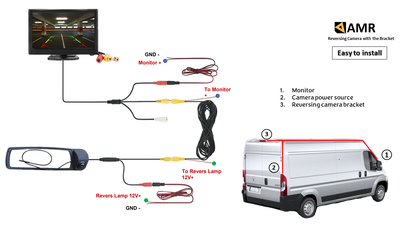 5" Monitor and Reversing Camera For Vivaro, Trafic, NV300 2014-2022